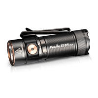 FENIX FLASHLIGHT E18R V2.0 1200LUM 146M