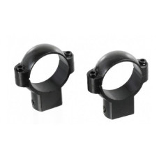 LYNX RINGS 30MM MEDIUM MATTE 4072