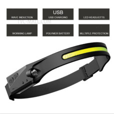 MULTI FUNCTION LED HEADLAMP - 350 LUMEN